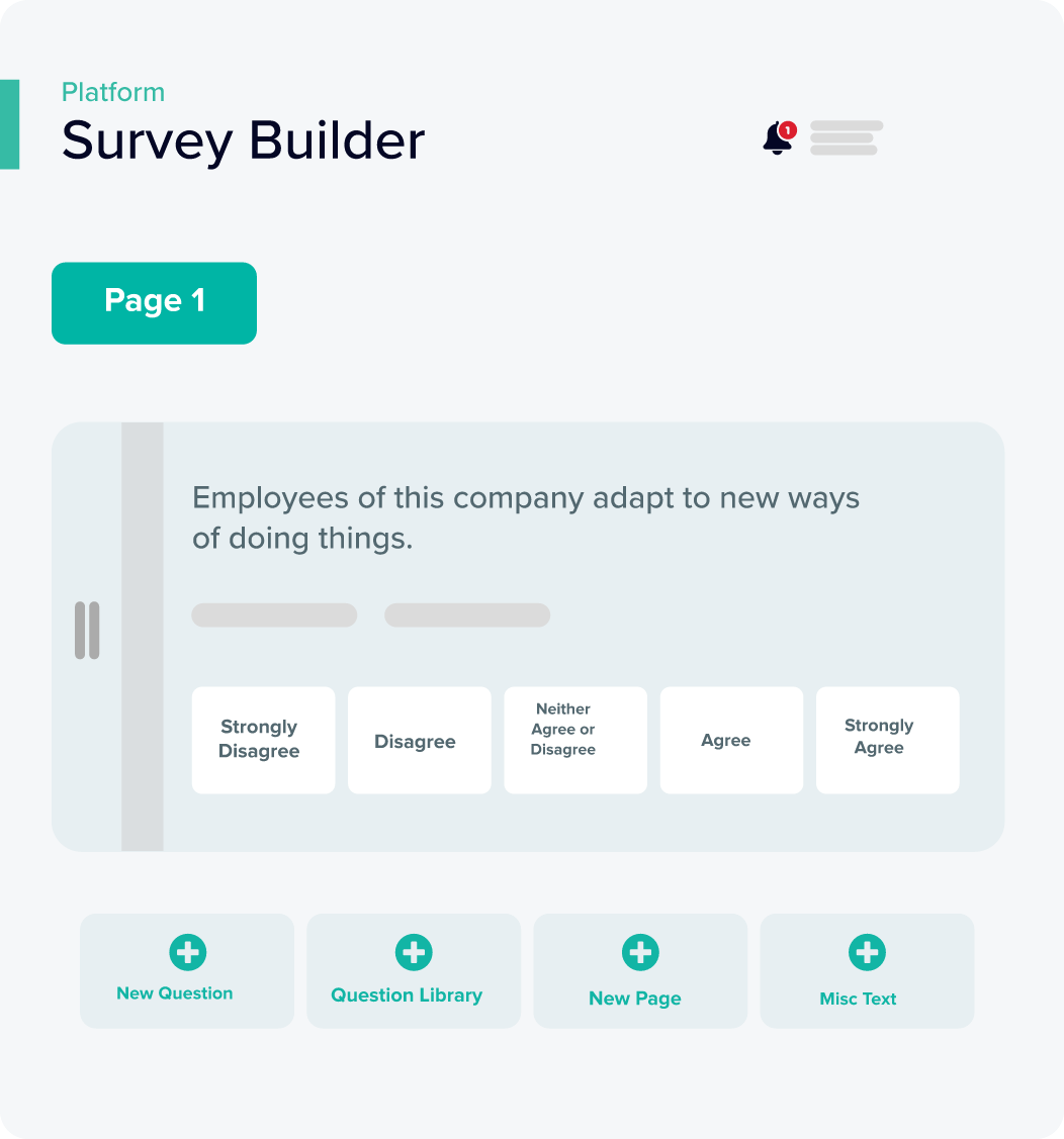 Perceptyx heatmap showing engagement breakdown across departments